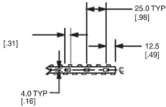 25.0 TYP [.98] [.31] 12.5 [.49] 4.0 TYP [.16]