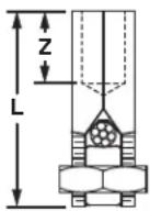 Panduit STS2 - Type SPF1 - 2