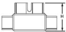 Panduit STS2 - Type PISR - 3
