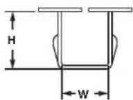 Panduit STS2 - Stainless Steel Push Button Mount - 3