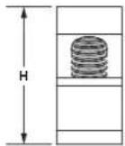 Panduit STS2 - Type LI - 3