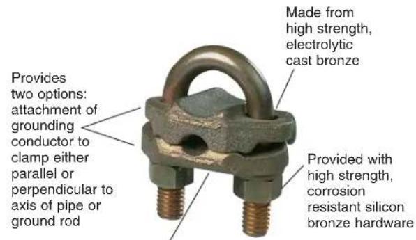 Made from high strength, electrolytic cast bronze Provides two options: attachment of grounding conductor to clamp either parallel or perpendicular to axis of pipe or ground rod Provided with high strength, corrosion resistant silicon bronze hardware