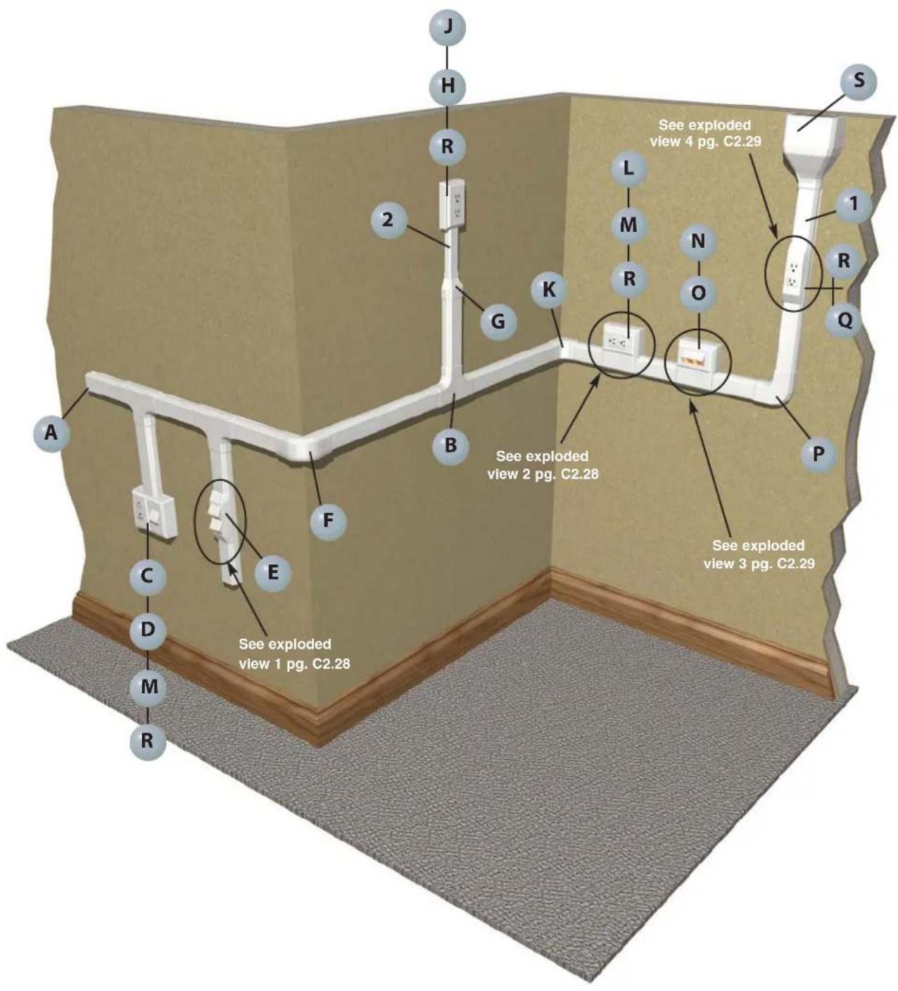 J H R 2 G K B A C D M R E F L M R N O Q S 1 See exploded view 4 pg. C2.29 See exploded view 2 pg. C2.28 See exploded view 3 pg. C2.29 See exploded view 1 pg. C2.28