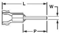 Panduit STS2 - Type PV-PB - 2