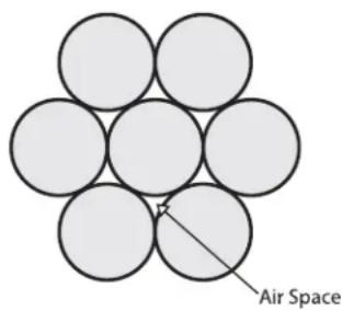 Air Space