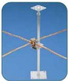 Panduit STS2 - STRUCTUREDGROUND™ GROUNDING CONNECTORS - 2