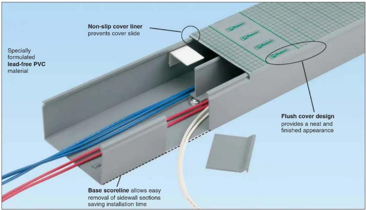 Non-slip cover liner prevents cover slide Specially formulated lead-free PVC material Flush cover design provides a neat and finished appearance Base scoreline allows easy removal of sidewall sections saving installation time