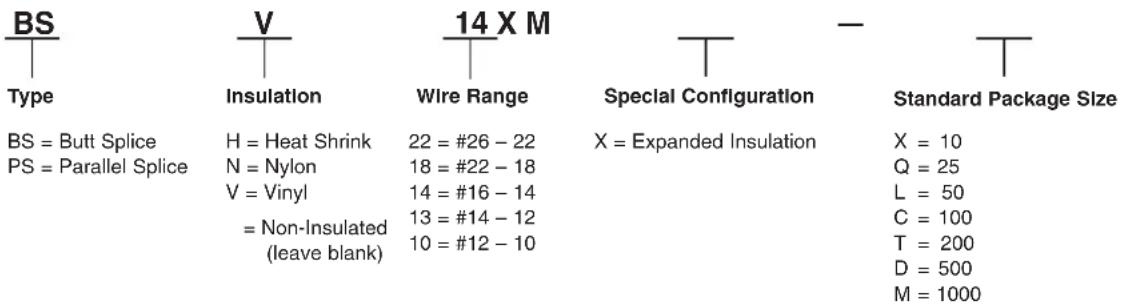 Panduit STS2 - Features and Benefits – Pan-Term® Splices - 7