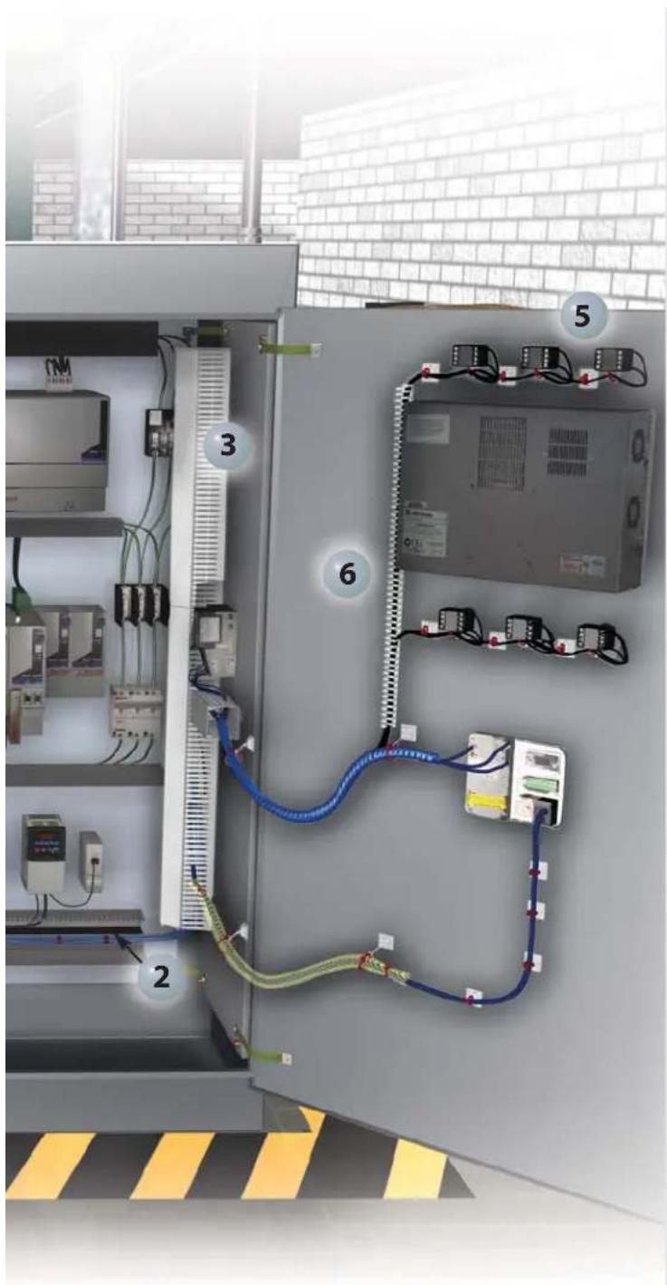 Electrical cabinet interior with numbered components and wiring, showing open panel, internal wiring, and labeled boxes 2, 3, 5.