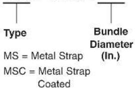 Type MS = Metal Strap MSC = Metal Strap Coated Bundle Diameter (In.)