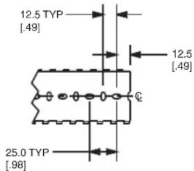 12.5 TYP [.49] 12.5 [.49] 25.0 TYP [.98]