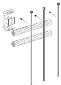 Panduit STS2 - Type GCE - 2