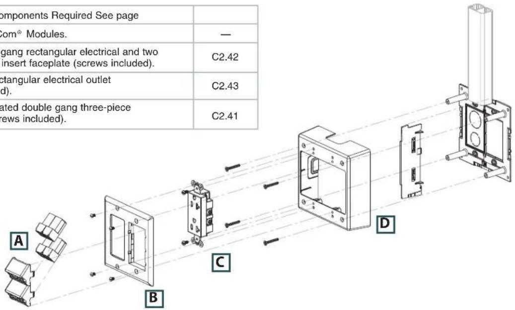 Components Required See page Com® Modules. — gang rectangular electrical and two insert faceplate (screws included). C2.42 ctangular electrical outlet (d). C2.43 ated double gang three-piece crews included). C2.41 A B C D