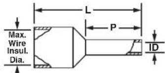 Max. Wire Insul. Dia. L P ID