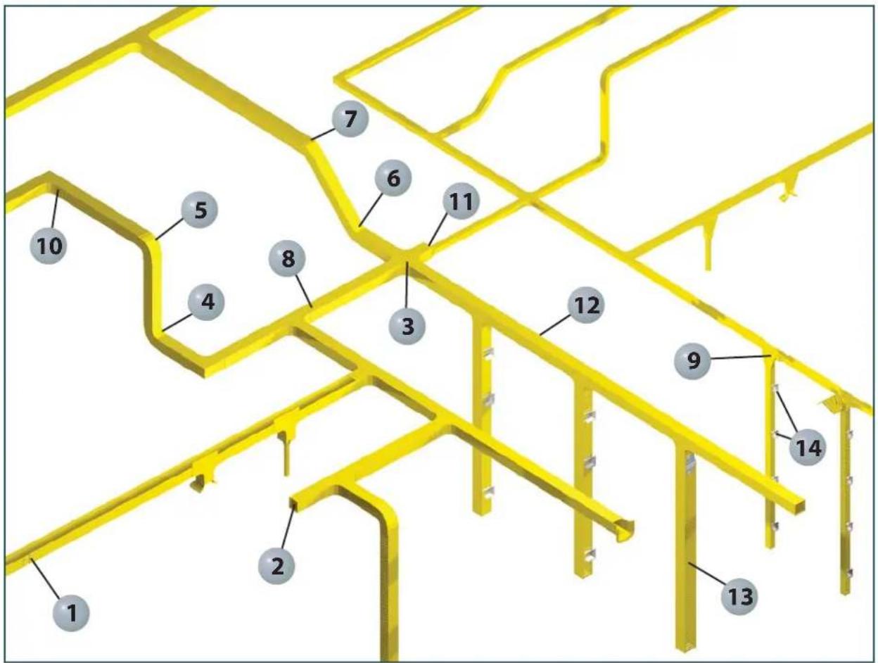 Diagram of a multi-level pipeline network with numbered components, likely illustrating structural or engineering layout.