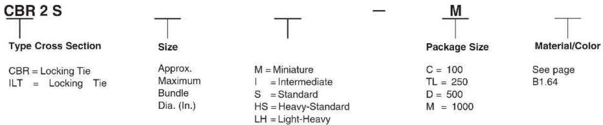 CBR 2 S Type Cross Section Size CBR = Locking Tie Approx. Maximum Bundle Dia. (In.) M = Miniature I = Intermediate S = Standard HS = Heavy-Standard LH = Light-Heavy M Package Size C = 100 TL = 250 D = 500 M = 1000 Material/Color See page B1.64