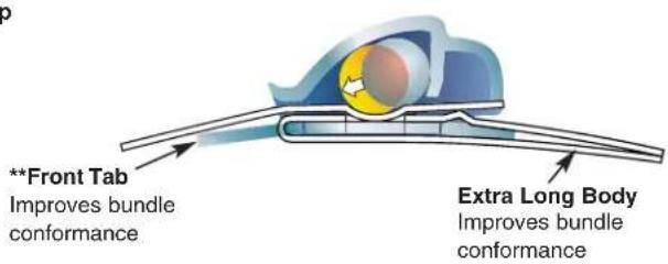**Front Tab Improves bundle conformance Extra Long Body Improves bundle conformance