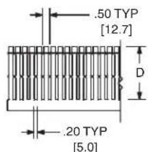 .50 TYP [12.7] D .20 TYP [5.0]