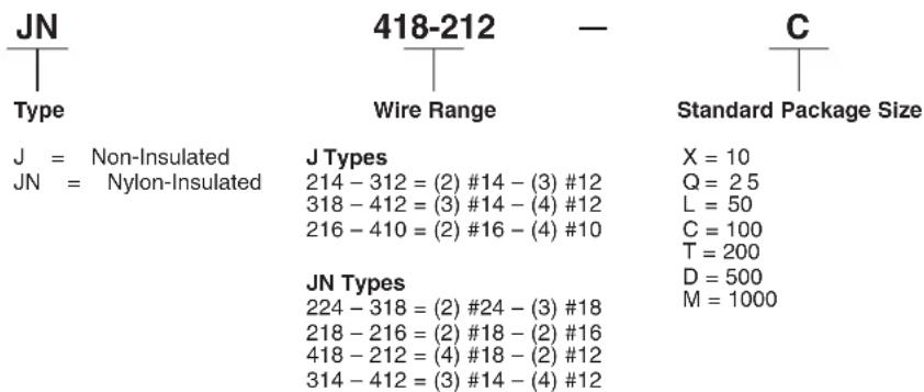 Panduit STS2 - Features and Benefits – Pan-Term® Splices - 8