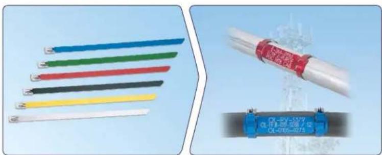 Panduit STS2 - Pan-Steel® Products Overview - 3