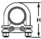 Panduit STS2 - Type GU - 3