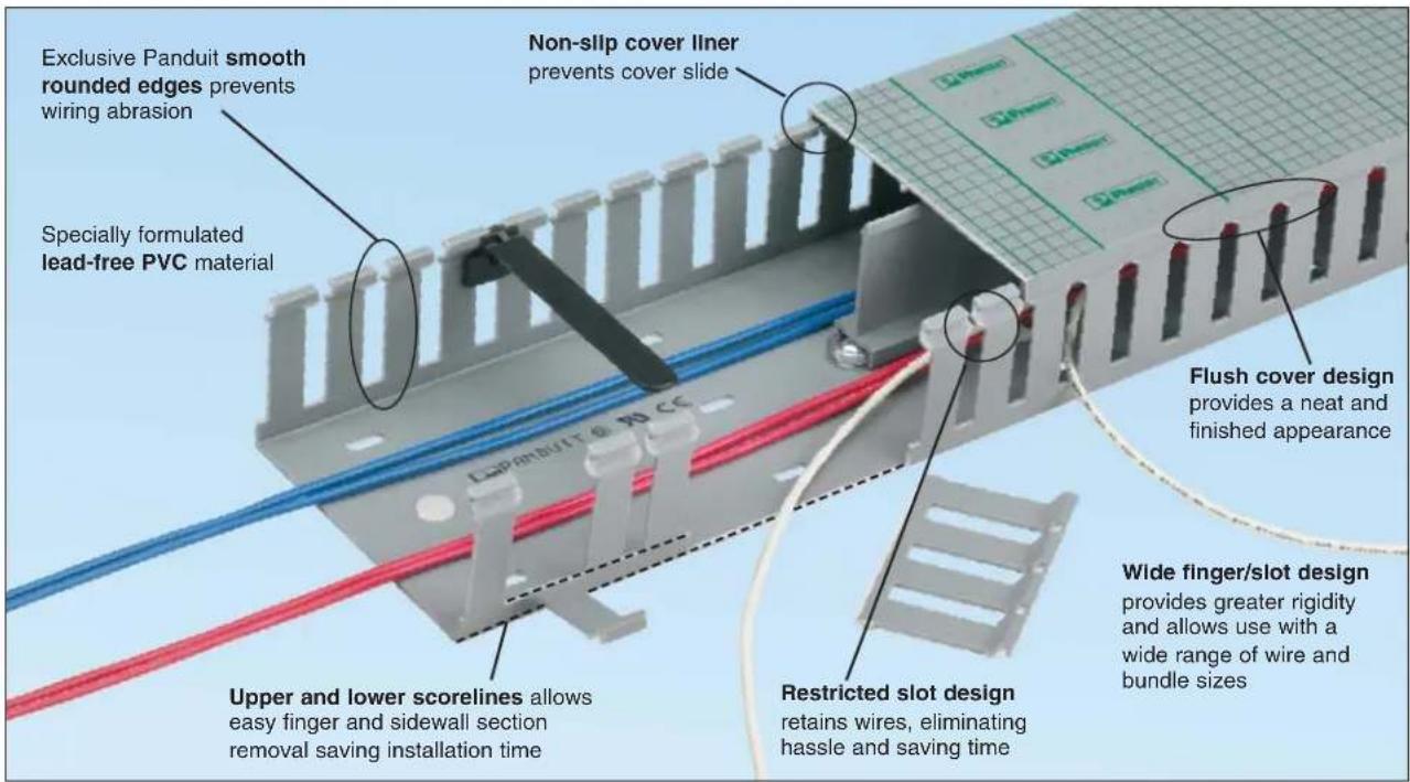 Exclusive Panduit smooth rounded edges prevents wiring abrasion Specially formulated lead-free PVC material Non-slip cover liner prevents cover slide Flush cover design provides a neat and finished appearance Upper and lower scorelines allows easy finger and sidewall section removal saving installation time Restricted slot design retains wires, eliminating hassle and saving time Wide finger/slot design provides greater rigidity and allows use with a wide range of wire and bundle sizes