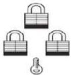 Panduit STS2 - Generic Padlock Options - 1