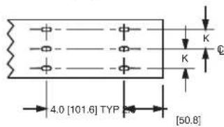 4.0 [101.6] TYP [50.8]
