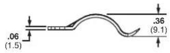 Panduit STS2 - Wire Retainers - 2