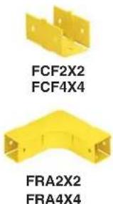FCF2X2 FCF4X4 FRA2X2 FRA4X4