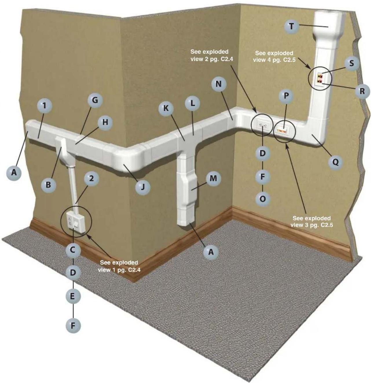 See exploded view 2 pg. C2.4 See exploded view 4 pg. C2.5 See exploded view 3 pg. C2.5 A B C D E F G H J K L M N P Q S T R D F O A B C D E F