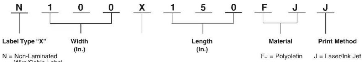 Panduit STS2 - Part Number System for Non-Laminated Labels - 1