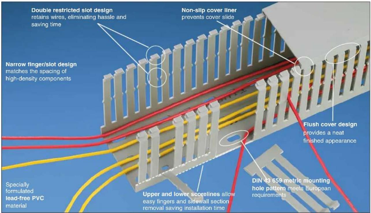 Double restricted slot design retains wires, eliminating hassle and saving time Non-slip cover liner prevents cover slide Narrow finger/slot design matches the spacing of high-density components Flush cover design provides a neat finished appearance Specially formulated lead-free PVC material Upper and lower scorelines allow easy fingers and sidewall section removal saving installation time DIN 43 659 metric mounting hole pattern meets European requirements