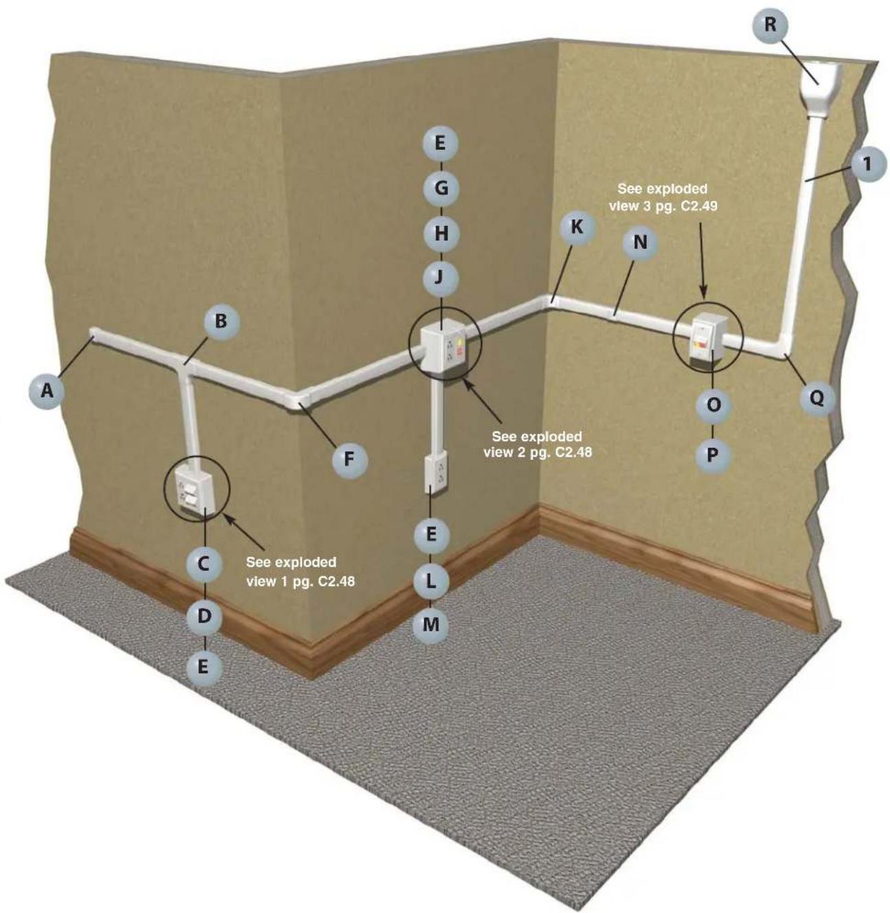 See exploded view 1 pg. C2.48 See exploded view 2 pg. C2.48 See exploded view 3 pg. C2.49 See exploded view 1 pg. C2.48