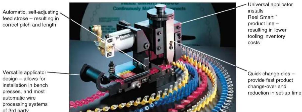 Automatic, self-adjusting feed stroke – resulting in correct pitch and length Versatile applicator design – allows for installation in bench presses, and most automatic wire processing systems of 3rd party Universal applicator installs Reel Smart™ product line – resulting in lower tooling inventory costs Quick change dies – provide fast product change-over and reduction in set-up time