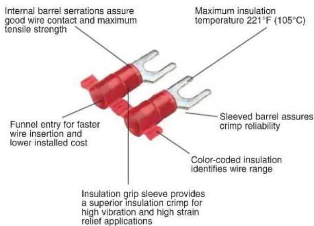 Internal barrel serrations assure good wire contact and maximum tensile strength Maximum insulation temperature 221°F (105°C) Sleeved barrel assures crimp reliability Funnel entry for faster wire insertion and lower installed cost Color-coded insulation identifies wire range Insulation grip sleeve provides a superior insulation crimp for high vibration and high strain relief applications