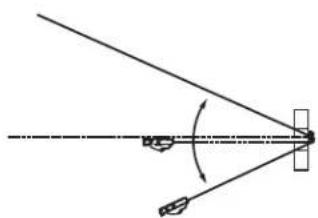 Panduit STS2 - To Install Bulkhead Mount: - 5