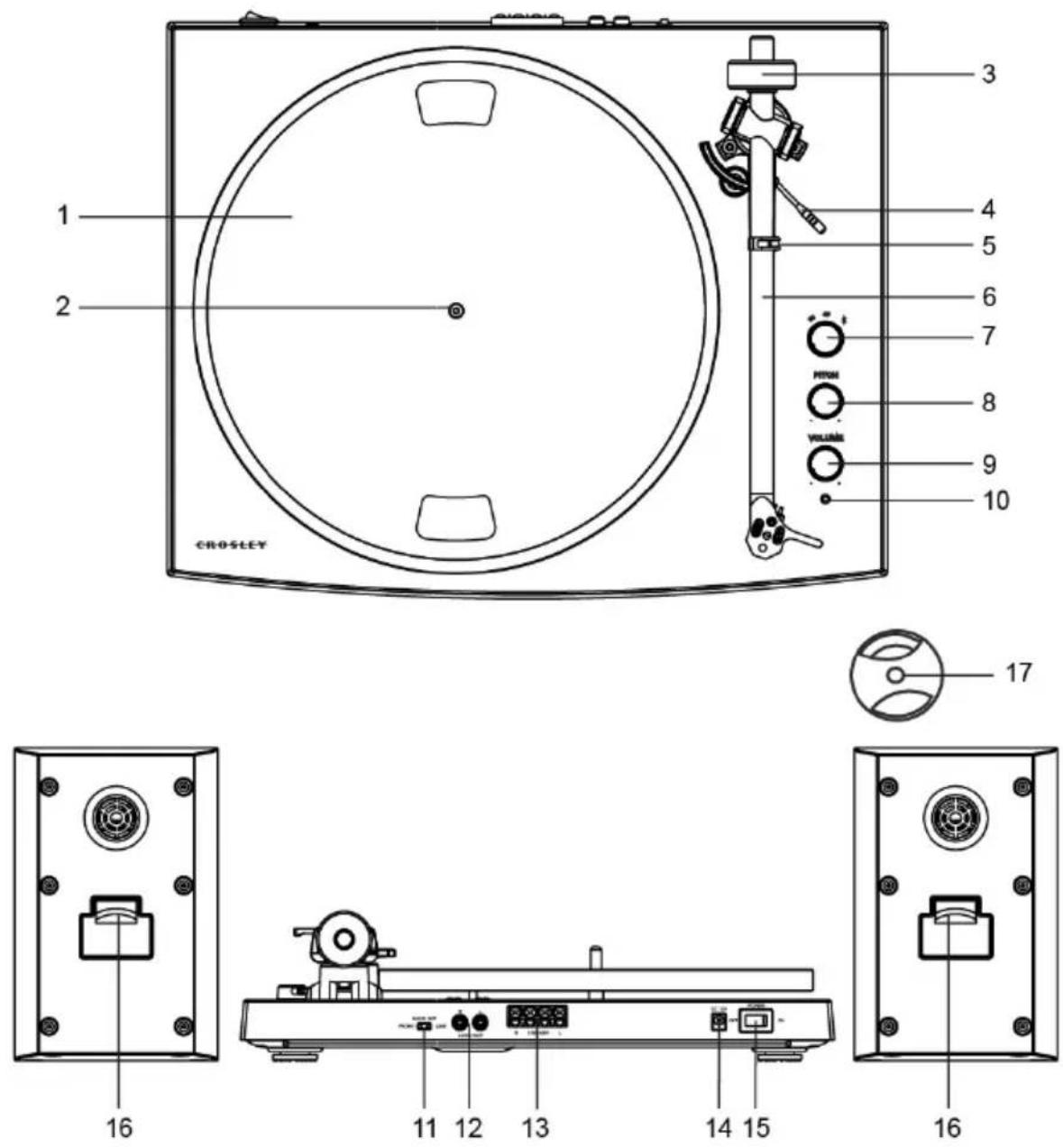 Crosley T150A - Product Description - 1