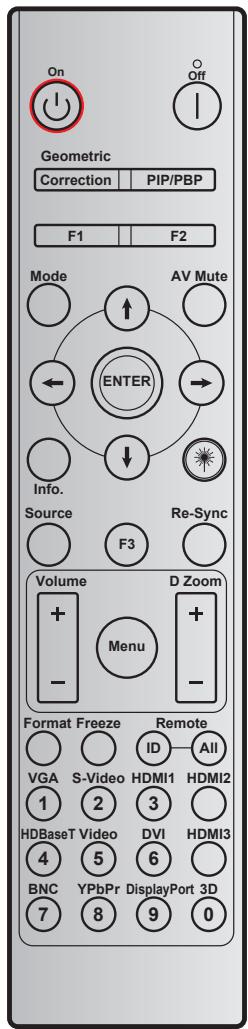 On Off Geometric Correction PIP/PBP F1 F2 Mode AV Mute ENTER Info. Source F3 Re-Sync Volume D Zoom + Menu + - - Format Freeze Remote ID All VGA S-Video HDMI1 HDMI2 1 2 3 HDBaseT Video DVI HDMI3 4 5 6 BNC YPbPr DisplayPort 3D 7 8 9 0