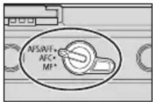 AFSWF+ AFC+ MF+