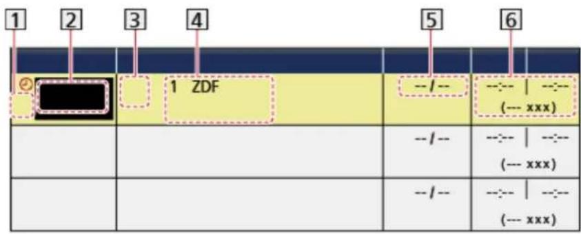 1 2 3 4 5 6 2 ZDF --/-- (--- xxx) --/-- (--- xxx) --/-- (--- xxx)