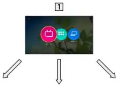 PANASONIC Viera TX-55CXM710 - Informace - 1