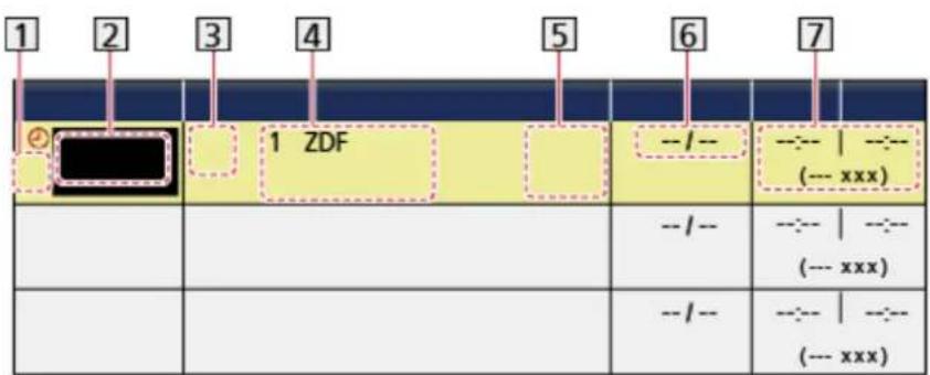 1 2 3 4 5 6 7 ② ZDF -/-- --- | --- (--- xxx) --/-- | --- (--- xxx) --/-- | --- (--- xxx)
