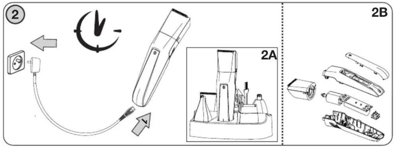Diagram illustrating the installation of a 2B electric motor with labeled parts and a magnified view of the internal components.