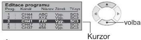 Editace programu Prog. Kanál Název Zánek TV-sys 1 CH44 ABC Vyp. SC3 2 CH51 XYZ Vyp. SC3 3 CH41 FTP Vyp. SC3 4 CH47 123 Vyp. SC3 5 CH37 456 Vyp. SC3 volba Kurzor