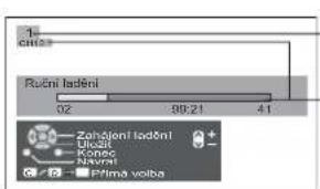 1 CHI3 Ručni laděni 02 99:21 41 Zahajeni laděni Ukšč Kučno Navrati Přima volba