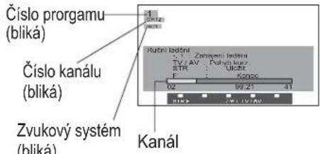 Číslo prorgamu (bliká) Číslo kanálu (bliká) Zvukový systém (bliká) Kanál
