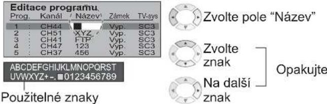 Editace programu. Prog. Kanál Název Zámek TV-sys 1 CH44 Vyp. SC3 2 CH51 XYZ Vyp. SC3 3 CH41 FTP Vyp. SC3 4 CH47 123 Vyp. SC3 5 CH37 456 Vyp. SC3 ABCDEFGHIJKLMNOPQRSTUVWXYZ+-.0123456789 Použitelné znaky Zvolte pole "Název" Zvolte znak Opakujte Na další znak