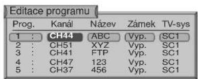 Editace programu Prog. Kanál Název Zámek TV-sys 1 : CH44 ABC Vyp. SC1 2 : CH51 XYZ Vyp. SC1 3 : CH41 FTP Vyp. SC1 4 : CH47 123 Vyp. SC1 5 : CH37 456 Vyp. SC1