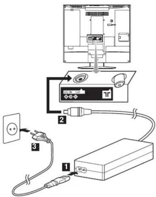 PANASONIC Viera TX-20LA1P - Průvodce rychlým startem - 2